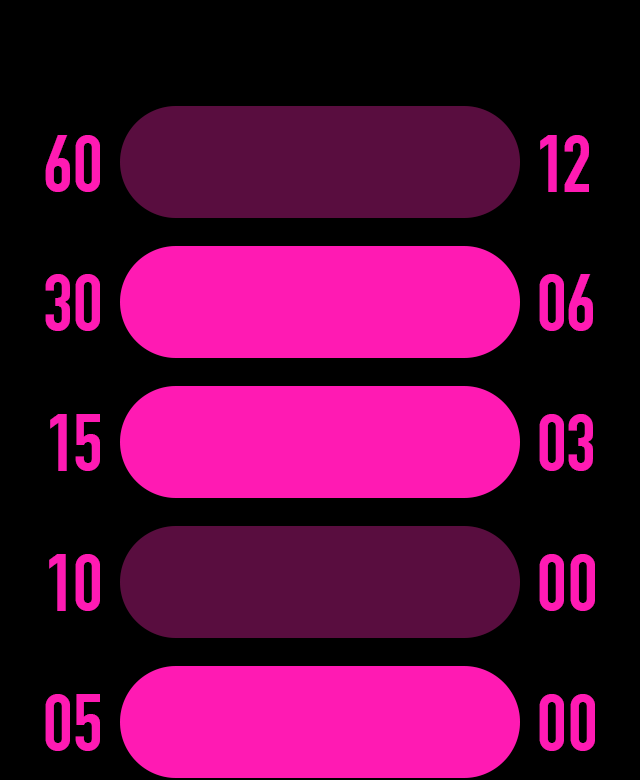 Third-party Apple Watch face: 5-Bit (pink column with numbers)