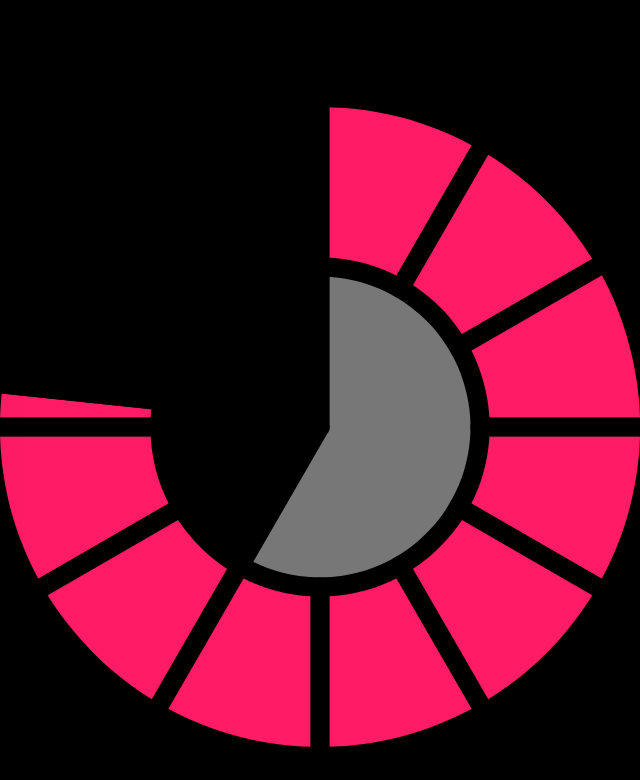 Third-party Apple Watch face: Sector (pink)