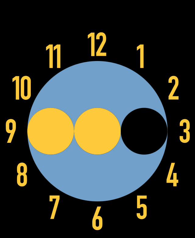 Third-party Apple Watch face: Ternion (yellow dots on blue circle)